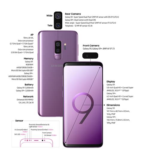 Samsung Galaxy s9 features